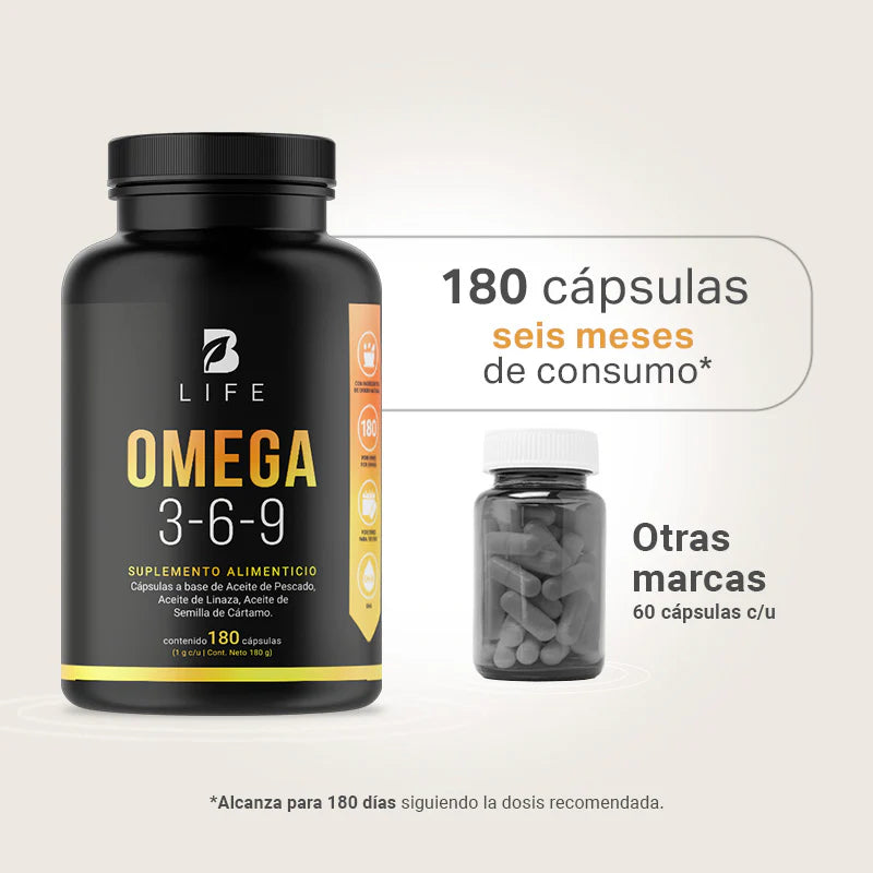 Omega 3-6-9 180 Cápsulas | 1000 mg